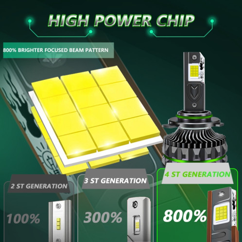 Projecteur de voiture à 24 LED avec quatre tubes en cuivre de 150 W, ampoule : 9012 SH4503710-013