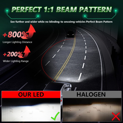 Projecteur de voiture à 24 LED avec quatre tubes en cuivre de 150 W, ampoule : 9012 SH4503710-013