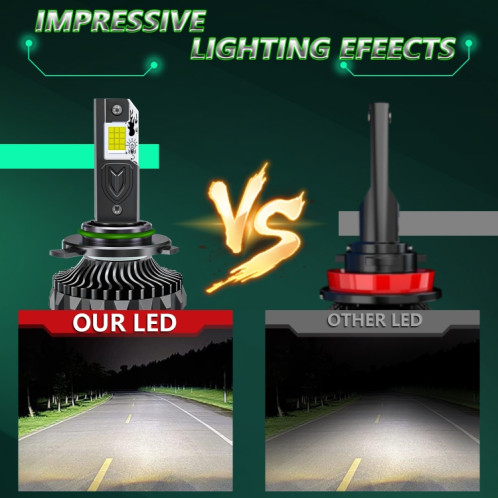 Projecteur de voiture à 24 LED avec quatre tubes en cuivre de 150 W, ampoule : 9012 SH4503710-013