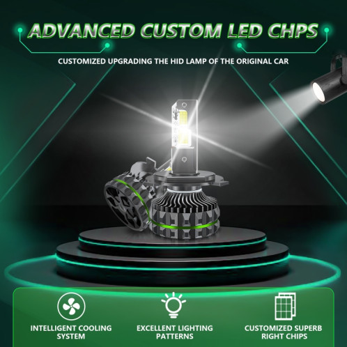 Projecteur de voiture à quatre tubes en cuivre 150 W 24 LED, ampoule : H4 SH4505667-013