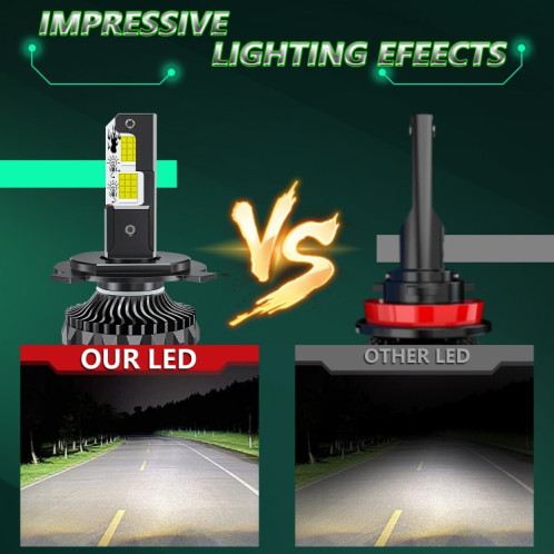 Projecteur de voiture à quatre tubes en cuivre 150 W 24 LED, ampoule : H4 SH4505667-013