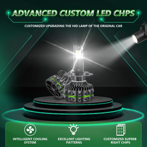 Projecteur de voiture à 24 LED avec quatre tubes en cuivre de 150 W, ampoule : H7 SH4506366-013