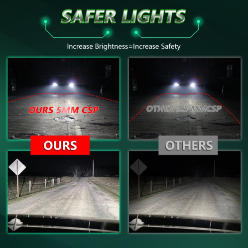 Projecteur de voiture à 24 LED avec quatre tubes en cuivre de 150 W, ampoule : H11 SH45071148-013