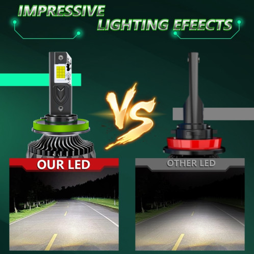 Projecteur de voiture à 24 LED avec quatre tubes en cuivre de 150 W, ampoule : H11 SH45071148-013