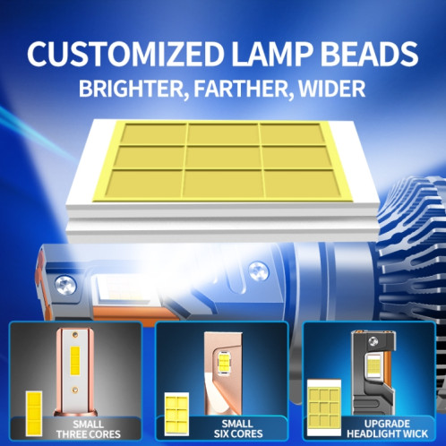 Phare LED 95 W à trois tubes en cuivre en alliage d'aluminium épais, ampoule : 9006 SH48021497-09