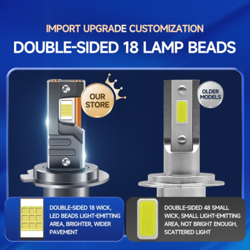 Phare LED épais à trois tubes en cuivre de 95 W en alliage d'aluminium, ampoule : 9005 SH48011457-09