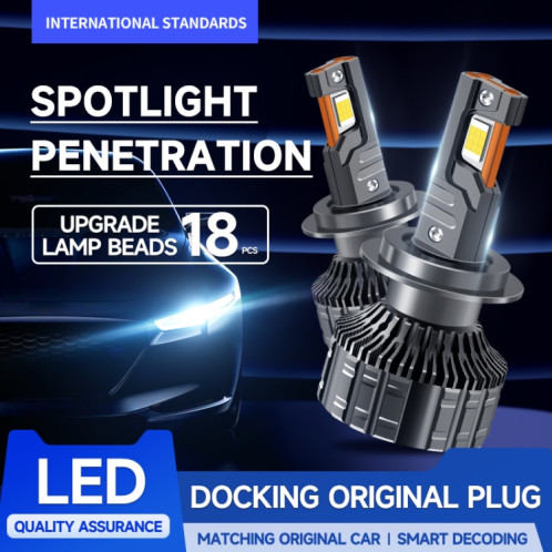 Phare épais à LED 95 W à trois tubes en cuivre en alliage d'aluminium, ampoule : H4 SH48051603-09