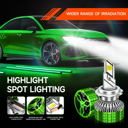 Phare de voiture étanche à LED 100 W à double tube en cuivre en alliage d'aluminium, ampoule : 9012 SH6003853-09