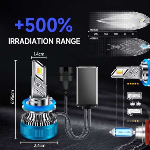 Phare à LED tricolore 50 W en alliage d'aluminium à double tube de cuivre, ampoule : 9012 SH65031858-08