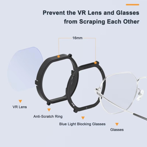 DEVASO pour PlayStation VR 2 6 en 1 Lunettes magnétiques Housse de protection anti-rayures SD2807554-07