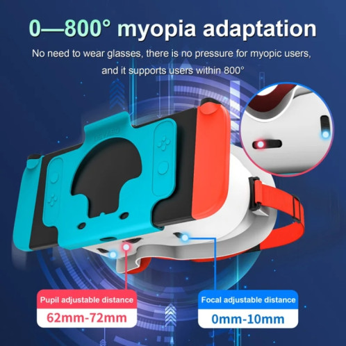 Lunettes de réalité virtuelle DEVASO compatibles avec Switch / Switch OLED Gaming Console (noir et blanc) SD001A1962-08