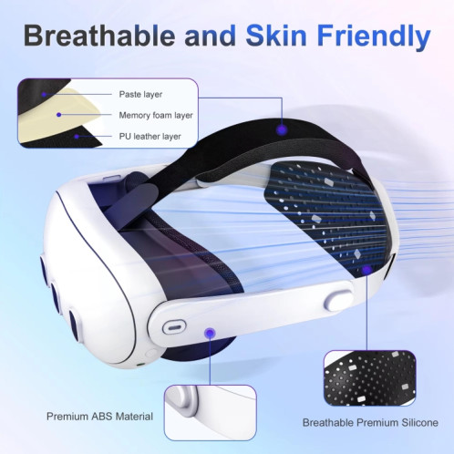 Pour Meta Quest 3 / 3S DEVASO Elite Headwear VR Lunettes Bandeau SD29351210-09