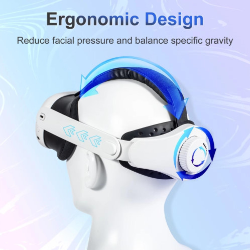 Pour Meta Quest 3 / 3S DEVASO Elite Headwear VR Lunettes Bandeau SD29351210-09