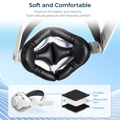 Pour Meta Quest 3 STARTRC GAMES Elite Headwear Bandeau réglable d'équilibre et de gravité Accessoires de confort de décompression (modèle de mise à niveau) SS801A374-07