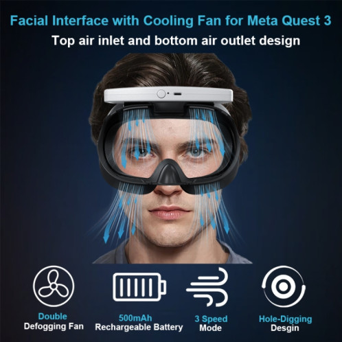 Pour Meta Quest 3 STARTRC GAMES VR Masque de remplacement respirant à retrait rapide avec circulation d'air (avec ventilateur) SS001A473-07