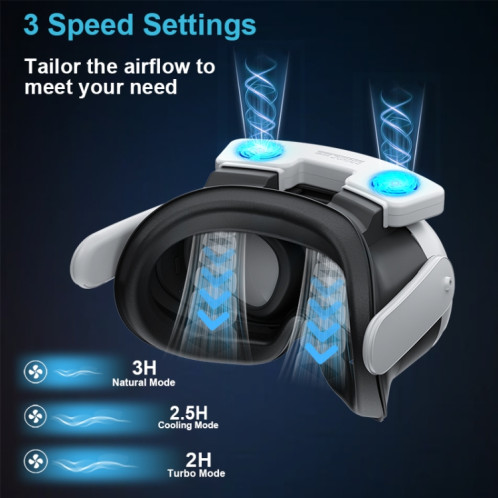 Pour Meta Quest 3 STARTRC GAMES VR Masque de remplacement respirant à retrait rapide avec circulation d'air (avec ventilateur) SS001A473-07