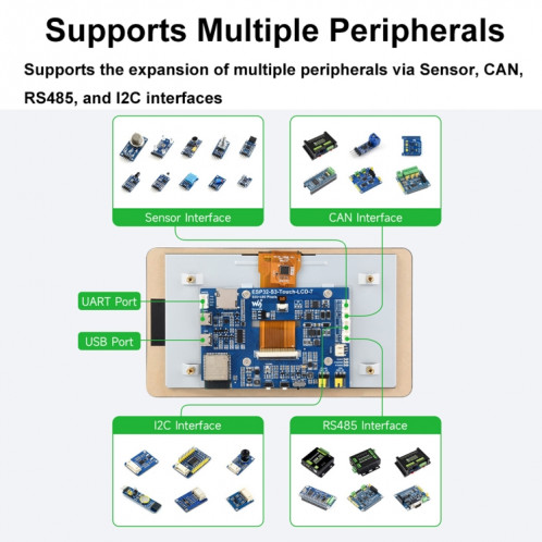 Carte de développement d'écran tactile Waveshare ESP32-S3 7 pouces 800 x 480 (27078) SW401A1389-08