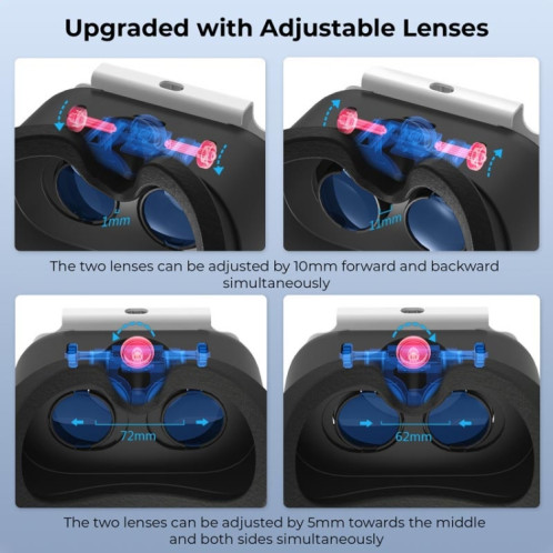DEVASO Compatible avec Switch / Switch OLED Display Console de jeu HD 3D VR Lunettes Bandeau Réglage Accessoires (Orange Bleu) SH501B1109-06