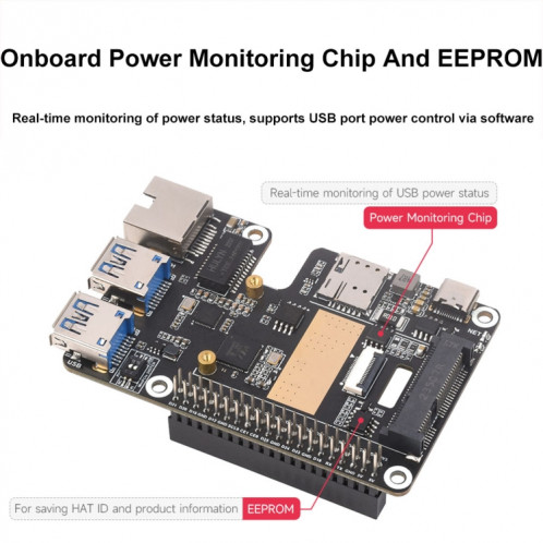 Waveshare pour Raspberry Pi 5 PCIe vers MiniPCIe / Gigabit Ethernet / USB 3.2 Gen1 HAT, spécifications : SIM7600G-H SW2502822-014