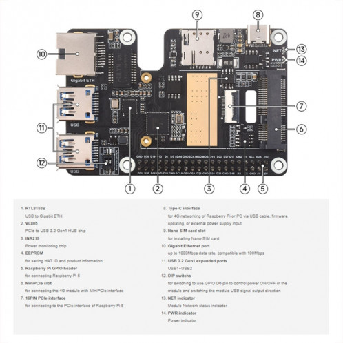 Waveshare pour Raspberry Pi 5 PCIe vers MiniPCIe / Gigabit Ethernet / USB 3.2 Gen1 HAT, spécifications : SIM7600G-H SW2502822-014
