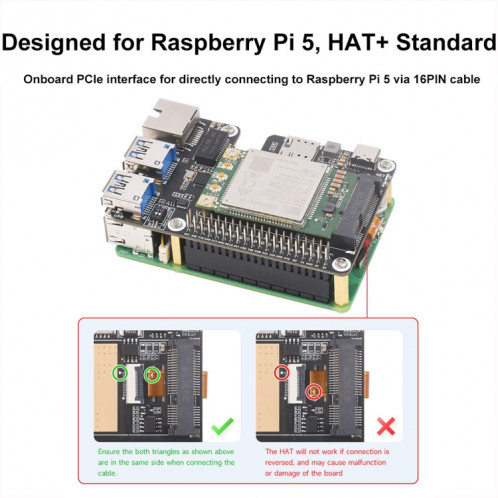 Waveshare pour Raspberry Pi 5 PCIe vers MiniPCIe / Gigabit Ethernet / USB 3.2 Gen1 HAT, spécifications : SIM7600G-H SW2502822-014