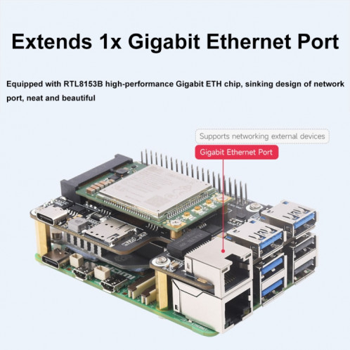 Waveshare pour Raspberry Pi 5 PCIe vers MiniPCIe / Gigabit Ethernet / USB 3.2 Gen1 HAT, spécifications : SIM7600G-H SW2502822-014