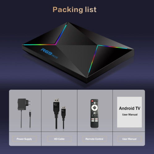 Lecteur réseau 4G + 32G avec R69PLUS Allwinner H728 Octa-Core ARM Cortex A55 Android 14 SH9006163-013