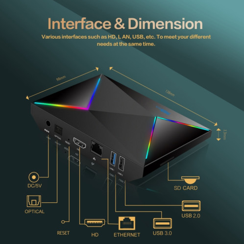 Lecteur réseau 4G + 32G avec R69PLUS Allwinner H728 Octa-Core ARM Cortex A55 Android 14 SH9006163-013