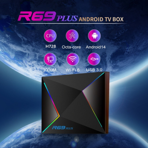 Lecteur réseau 4G + 32G avec R69PLUS Allwinner H728 Octa-Core ARM Cortex A55 Android 14 SH9006163-013