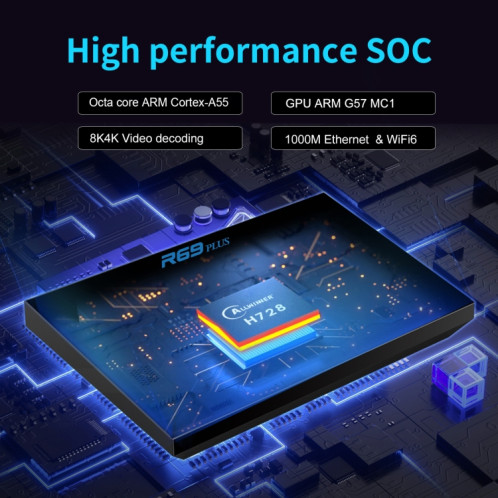 Lecteur réseau 4G + 32G avec R69PLUS Allwinner H728 Octa-Core ARM Cortex A55 Android 14 SH9006163-013