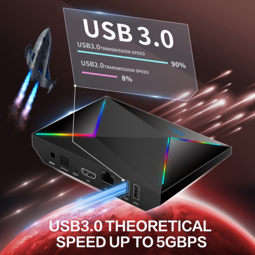 Lecteur réseau 4G + 32G avec R69PLUS Allwinner H728 Octa-Core ARM Cortex A55 Android 14 SH9006163-013