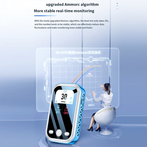 Détecteur de monoxyde de carbone portable, alarme de détection extérieure à domicile (bleu) SH801B428-013