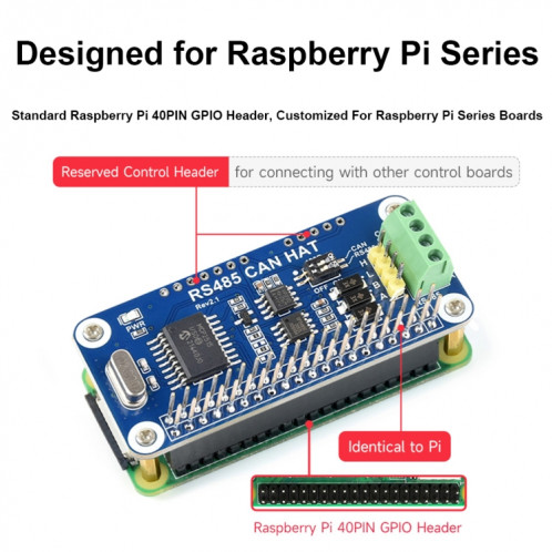 Module de bus Waveshare 14882 pour Raspberry Pi RS485 SPI CAN HAT SW4067255-09
