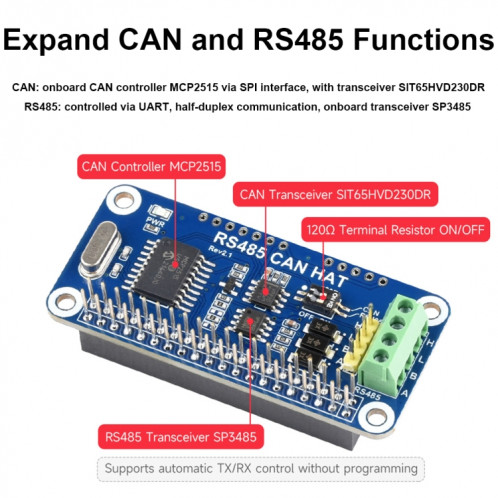 Module de bus Waveshare 14882 pour Raspberry Pi RS485 SPI CAN HAT SW4067255-09