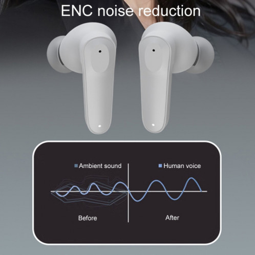 A98 AI Intelligent Translation Wireless Physical Noise Cancellation Bluetooth Earphones(White Blue) SH101B1715-09