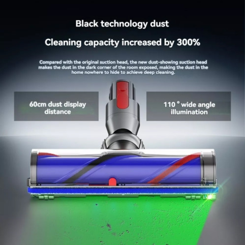 Pour Dyson V7 V8 V10 V11 V15 Tête de brosse à rouleau à entraînement direct à couple élevé avec voyant d'affichage de la poussière SH50701924-06