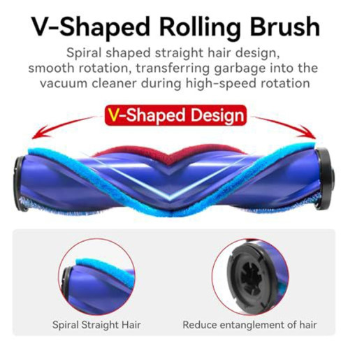 Pour Dyson V6 Full Range Dust Display Direct Drive Brush Head Aspirateur Accessoires SH8602152-06