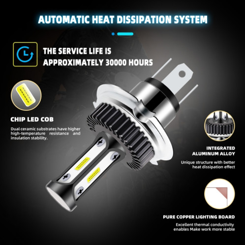Phare de travail à LED haute luminosité pour voiture (H4) SH501A1122-012