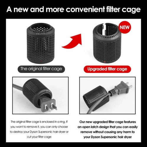 Pour les pièces de rechange de couvercle de filtre extérieur de conception ouverte de sèche-cheveux Dyson HD01 / HD03 / HD08 / HD15 (argent) SH001A343-08