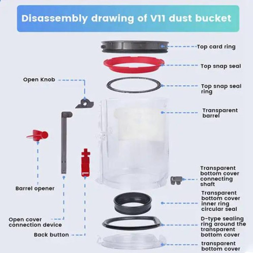 Pièces de rechange pour aspirateur Dyson V11 avec anneau de fixation pour bac à poussière SH0102864-06