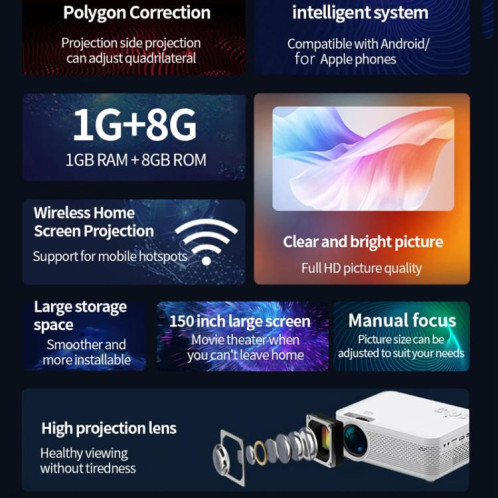 Projecteur Bluetooth Z01 1080P 5G Système Android 9.0 Prend en charge la mise en miroir de l'écran Prise AU SH4804815-011