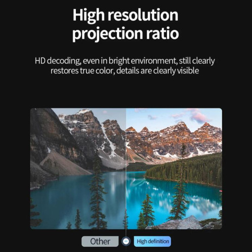 Projecteur Bluetooth Z01 1080P 5G Système Android 9.0 Prend en charge la mise en miroir de l'écran Prise UE SH4801176-011