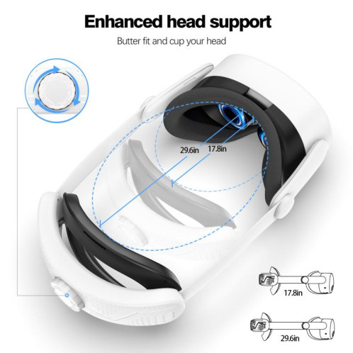 Pour casque de réalité virtuelle Meta Quest 3S Elite Head Strap Bandeau de décompression confortable réglable (gris blanc) SH501A1239-010