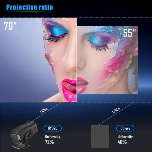 Projecteur de jeu HY320 Système Android 11 avec contrôleur de jeu sans fil 720P Home Cinéma () SH501B662-09