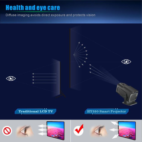 Projecteur de jeu HY320 Système Android 11 avec contrôleur de jeu sans fil 720P Home Cinéma () SH501B662-09