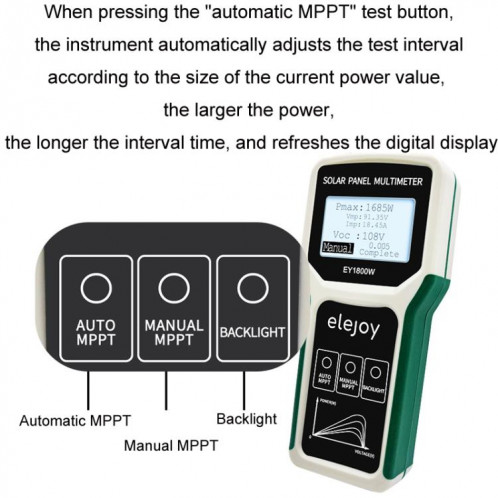 Multimètre pour panneau solaire photovoltaïque Elejoy 1800 W MPPT (EY1800W) SE001A817-07