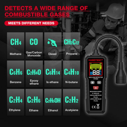 Détecteur de gaz combustible HTBOTEST HT608 Alarme de détection de gaz naturel SH84211487-014