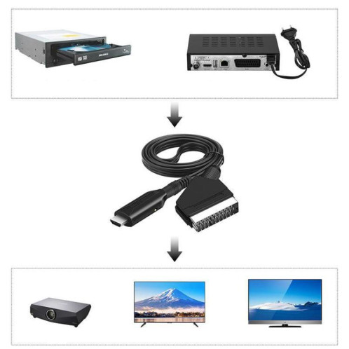 Convertisseur péritel vers HDMI pour décodeurs, consoles de jeux, audio et vidéo (noir) SH202A1368-06