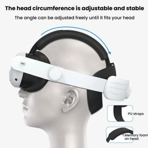 Bandeau réglable pour casque de réalité virtuelle Meta Quest 3/3S, sans pression faciale (blanc) SH901B1555-010