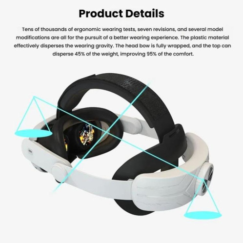 Bandeau réglable pour casque de réalité virtuelle Meta Quest 3/3S, sans pression faciale (blanc) SH901B1555-010